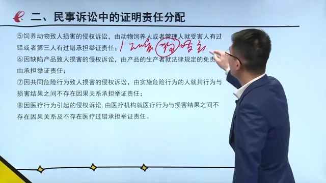 00229证据法学 第七章证明责任 第二节证明责任的分配(1)哔哩哔哩bilibili