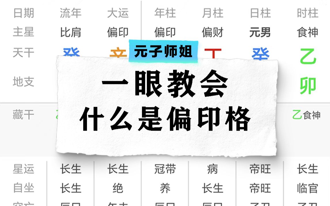 从八字一眼教会什么是偏印格,超干货!建议收藏!哔哩哔哩bilibili