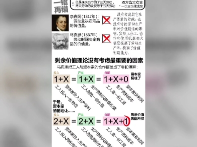 西方经济学对马克思经济学的批判,西方经济学研究资源配置最优化,马克思经济学是为了消灭价值,所以双方有分歧正常哔哩哔哩bilibili