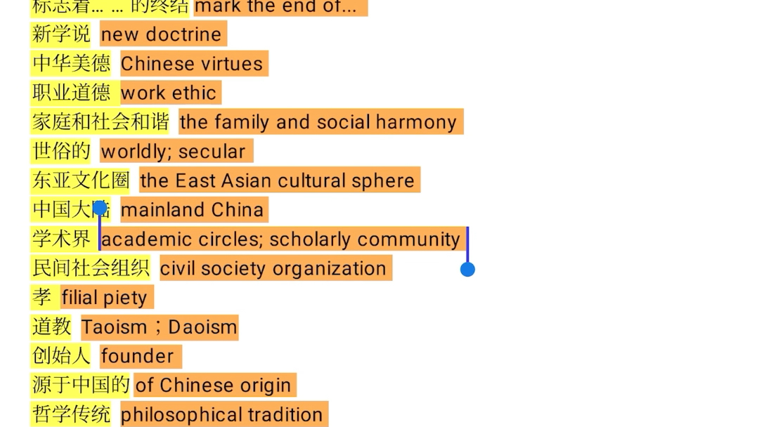 大学六级翻译词汇大纲哔哩哔哩bilibili