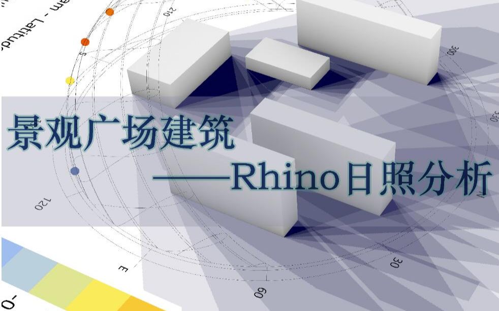 技术流ⷥˆ駔觊€牛Rhino进行建筑广场日照分析(第十期)哔哩哔哩bilibili