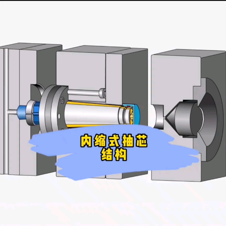 一套芯子就一万块,内缩式抽芯模具凭什么这么贵哔哩哔哩bilibili