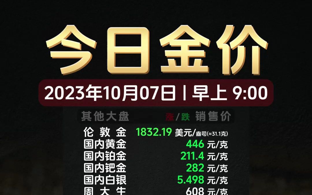 20231007今日金价|假期结束了,你手里的黄金是多了还是少了呢?哔哩哔哩bilibili