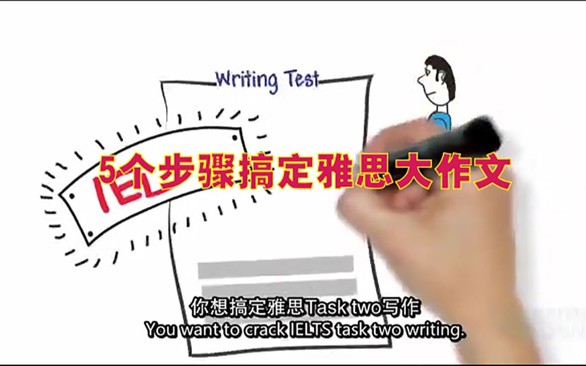 转载官方解读5个步骤搞定雅思大作文哔哩哔哩bilibili