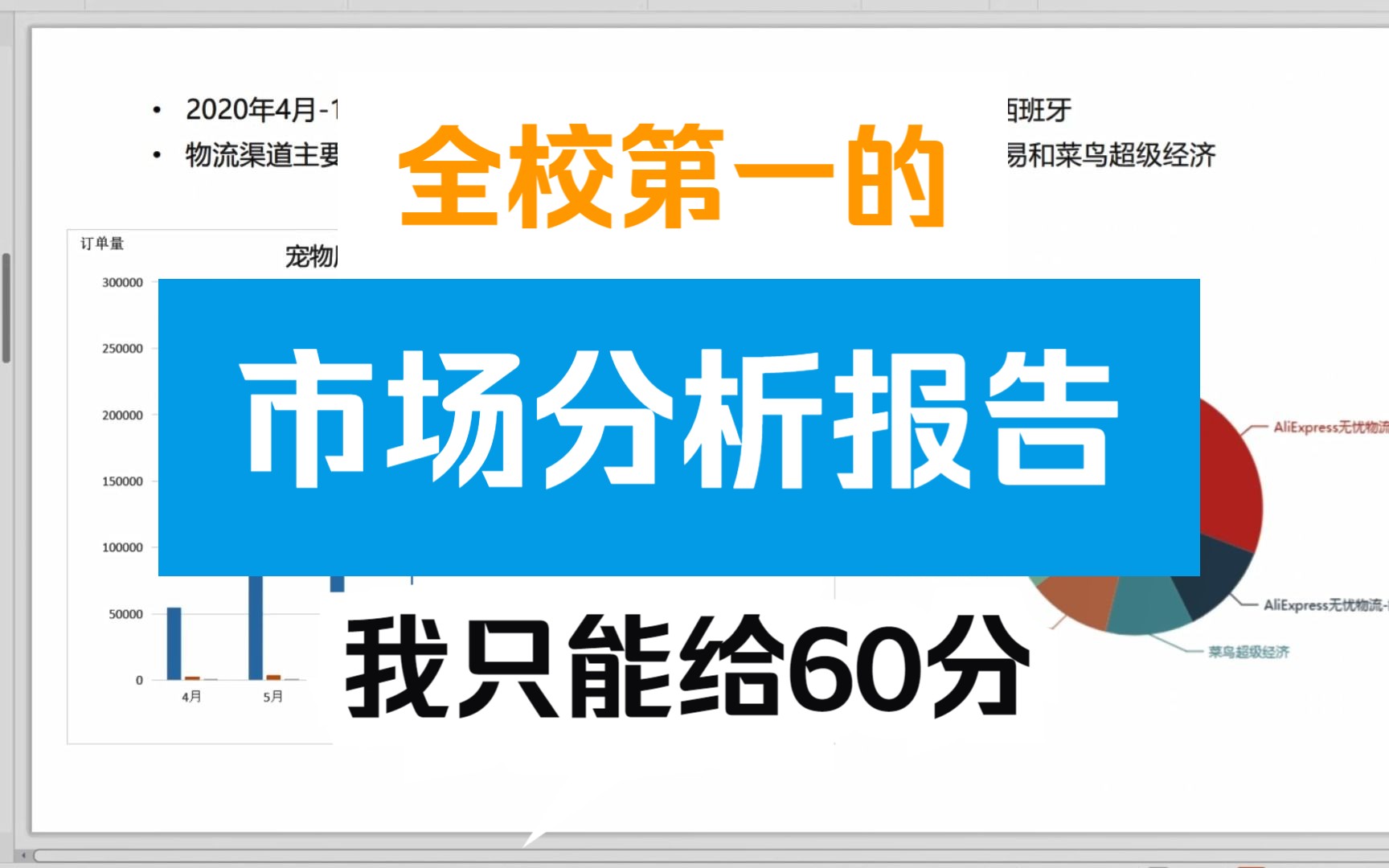 【点评】如何写好一份市场分析报告|适合大学生竞赛|职场新人哔哩哔哩bilibili