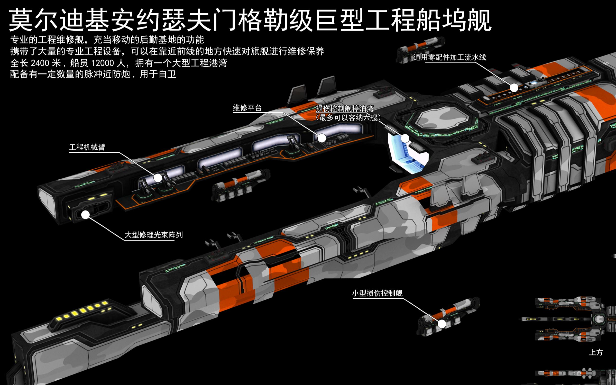 【舰船简评】工业天使“约瑟夫门格勒”级工程船坞哔哩哔哩bilibili