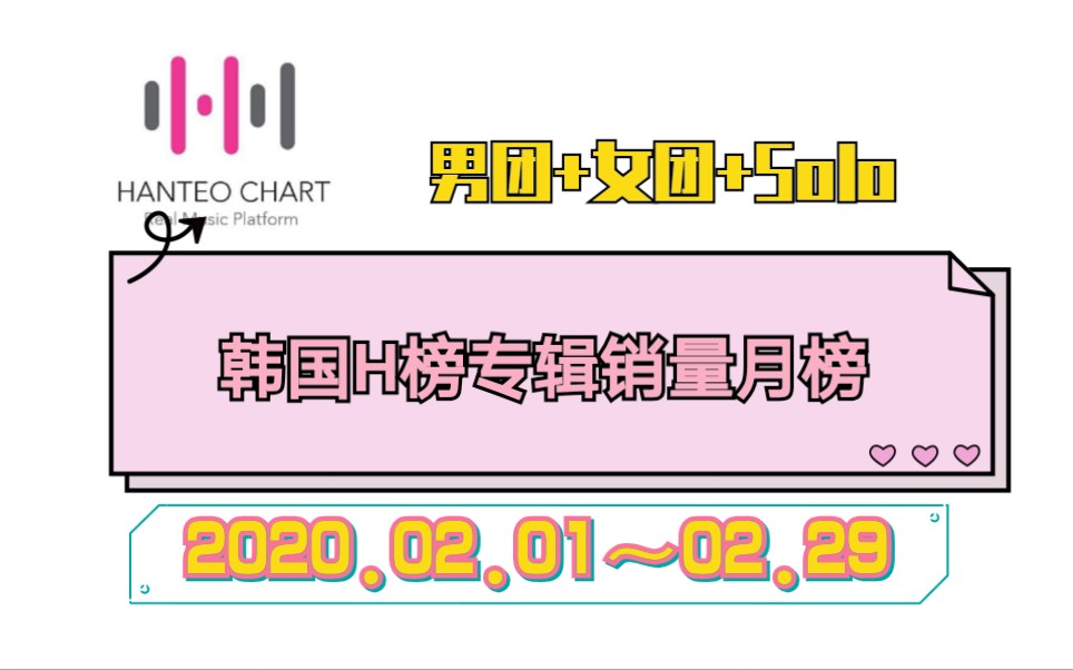 【2月H榜总结】韩国H榜2020年2月专辑销量月榜哔哩哔哩bilibili