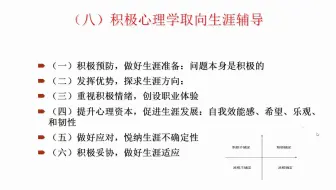 二、生涯教育的理论与应用启示（下篇）