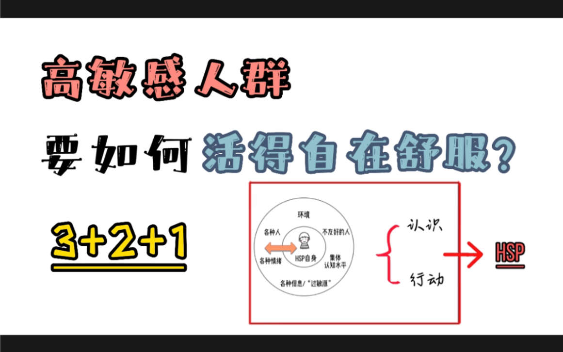 [图]HSP｜高敏感人群：舒服&自由指南；3层+2步+1个群体