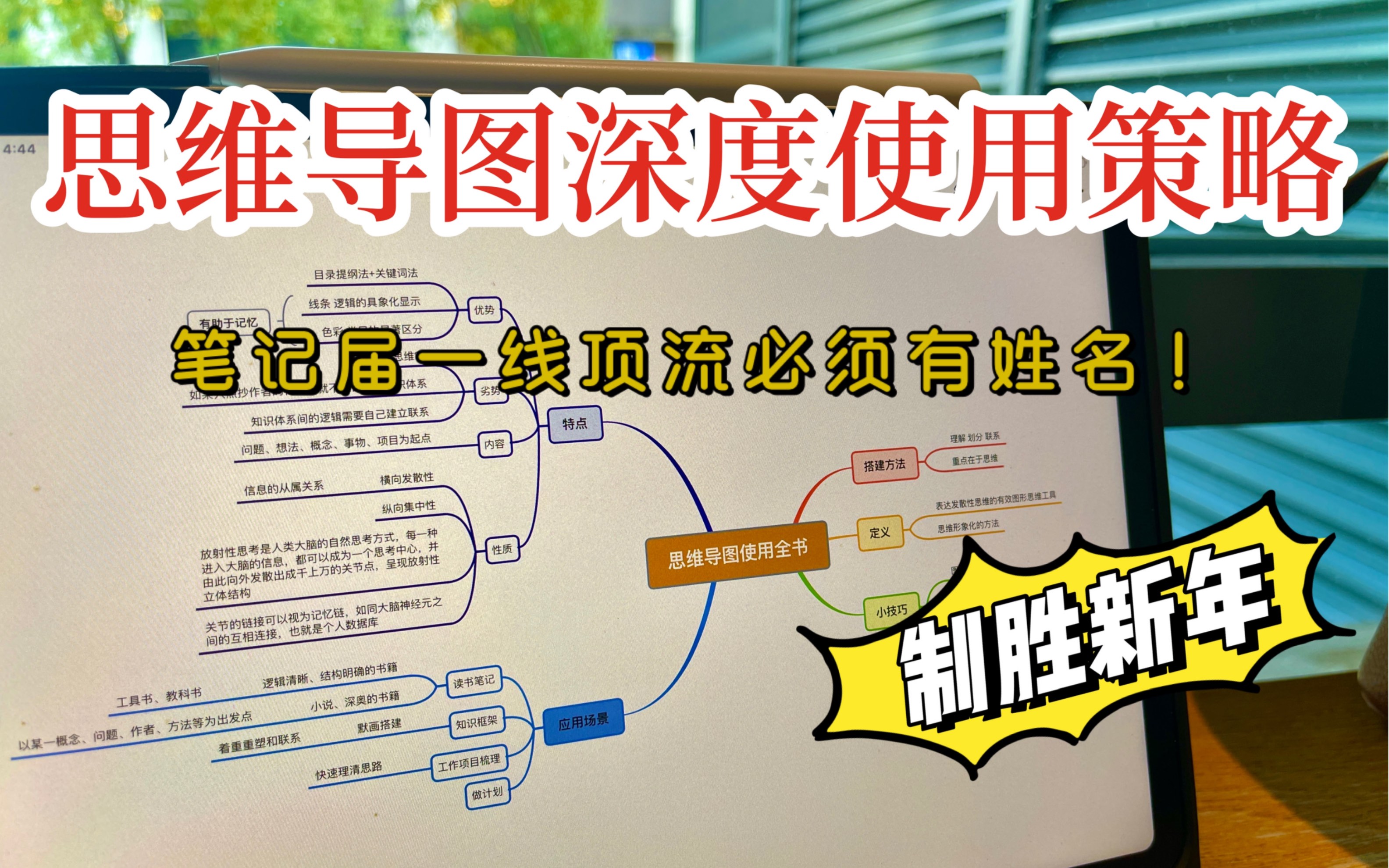 新年新思路|交大学姐的思维导图实用系技巧|用导图做新学期计划吧!哔哩哔哩bilibili