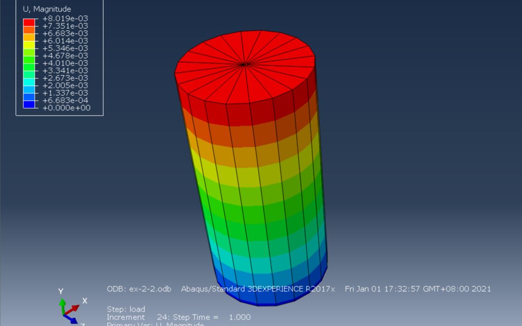 ABAQUS岩土工程实例操作(修正剑桥模型三轴排水固结)哔哩哔哩bilibili