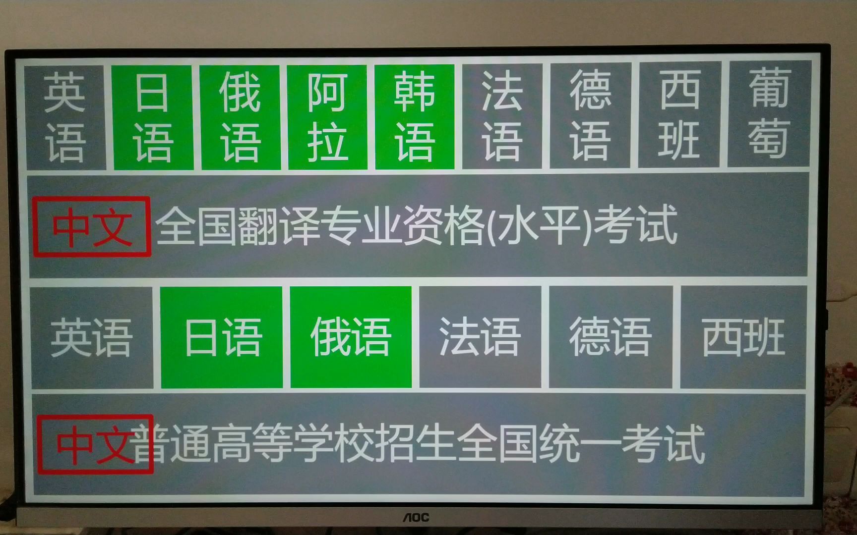 【武汉多语者】多国语言——图形化学习计划1哔哩哔哩bilibili