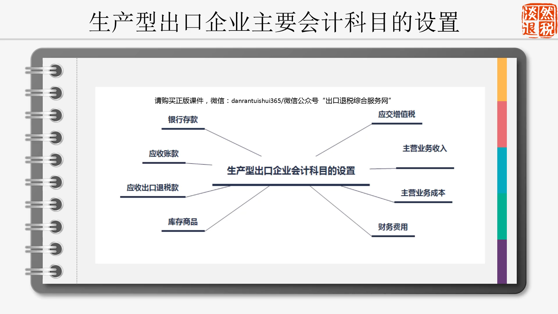 生产企业账务处理大全 (20种账务处理)哔哩哔哩bilibili