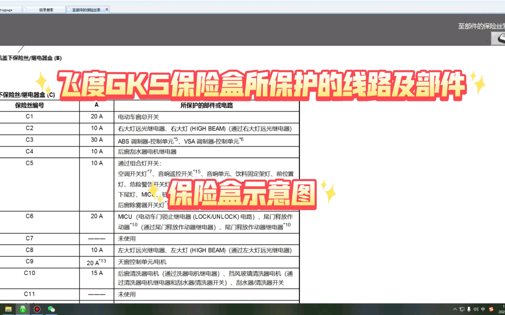 本田三代飞度GK5保险盒所保护的电路及部件讲解哔哩哔哩bilibili
