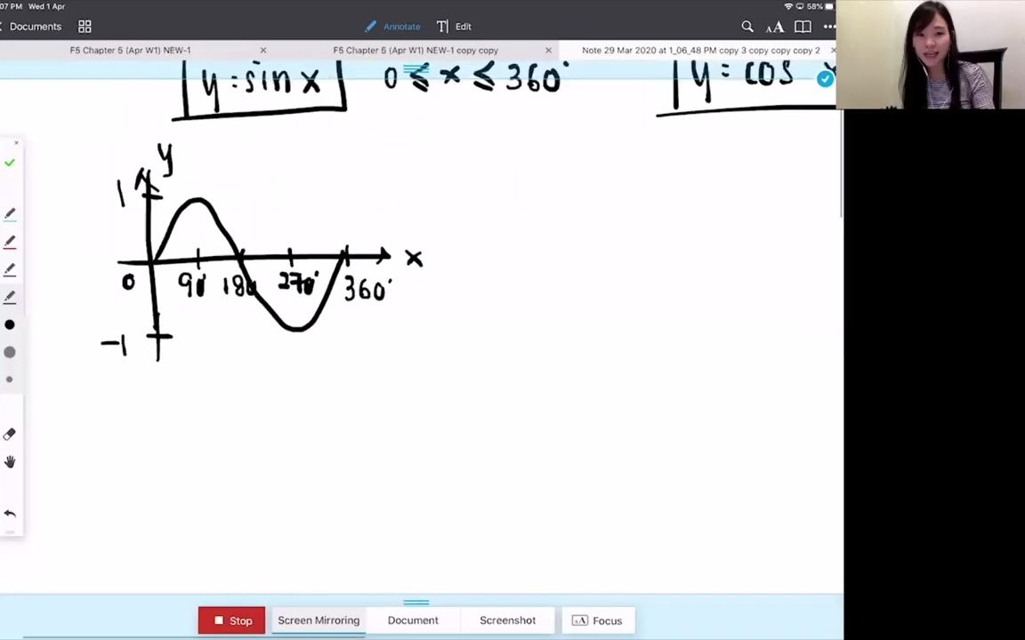 [图]【华语】ADD MATHS _ Form 5 Chapter 5 - Trigonometric Function (Graph Question) FULL