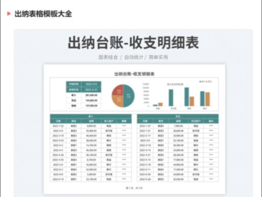 出纳2024年终必备:出纳表格模板大全,公式已设直接套用哔哩哔哩bilibili