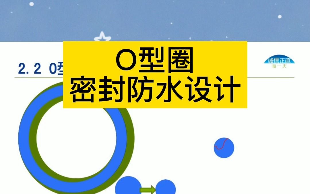 creo/proe结构工程师必备的设计O型圈密封防水设计哔哩哔哩bilibili