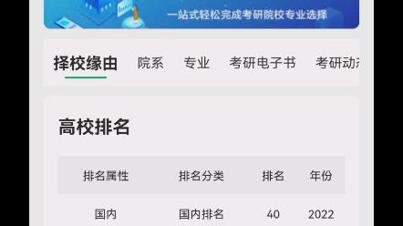 双一流南京师范大学2023年考研新增了4个专业解析.#2023考研# #2023考研新增专业# #南京师范大学#哔哩哔哩bilibili