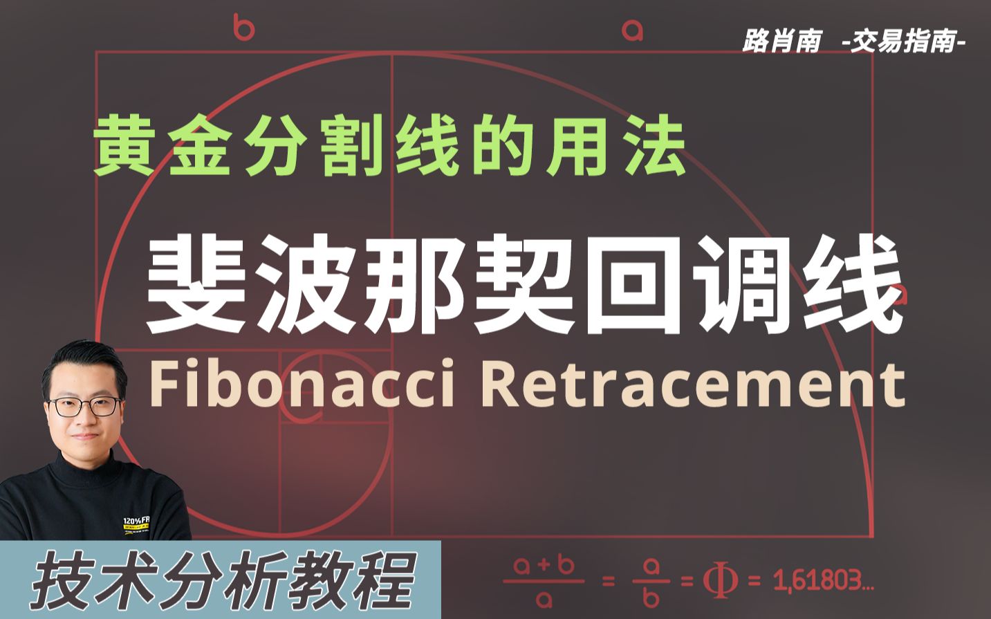 [图]外汇交易技术分析|黄金分割线的用法 Fibonacci Retracement