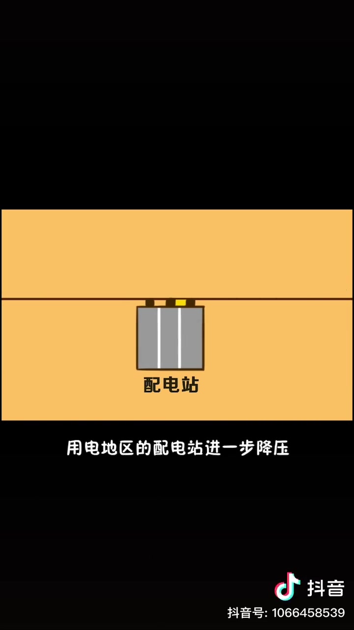 [图]电是如何从发电厂运输到家里的科普知识 家庭用电安全 动画