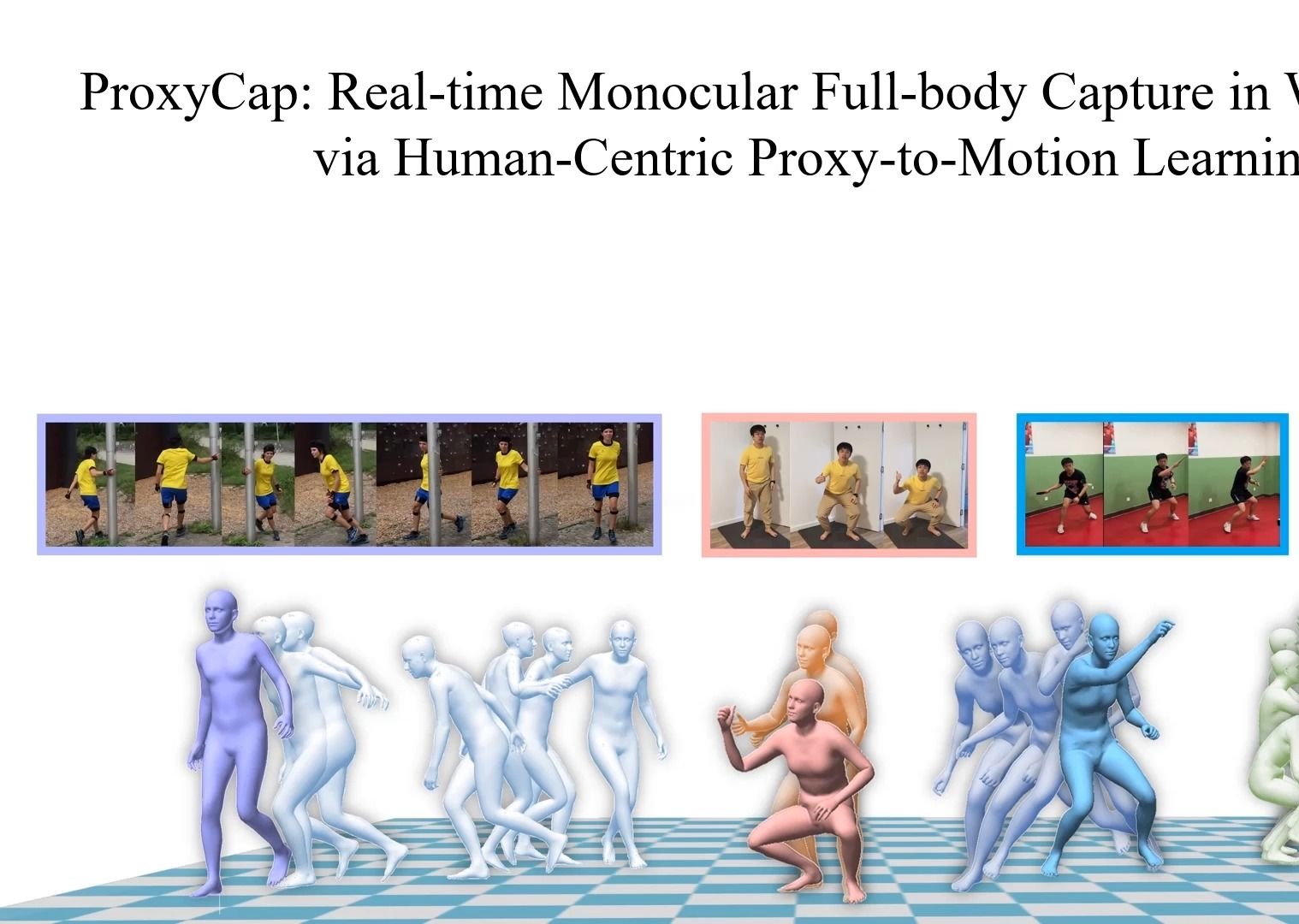 ProxyCapV2: Realtime Monocular Mocap for Dynamic Camera哔哩哔哩bilibili