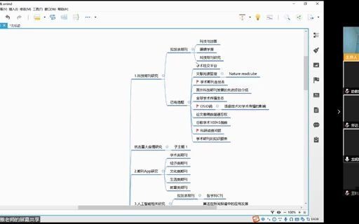 写论文没有选题怎么办?尔雅老师的选题库任你挑!哔哩哔哩bilibili