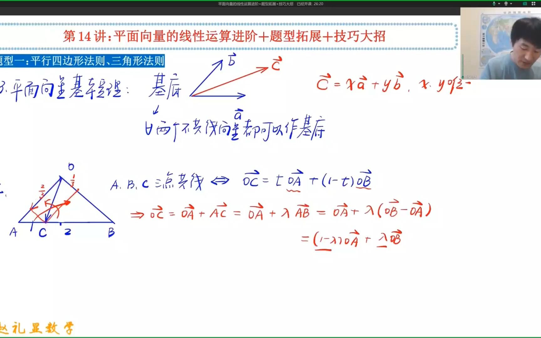 [图]【高考数学】平面向量的线性运算进阶+题型拓展+技巧大招-1