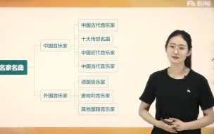 Download Video: 【教资笔试】名家名曲篇-拿下科目一文化素养18分，教资人必看！