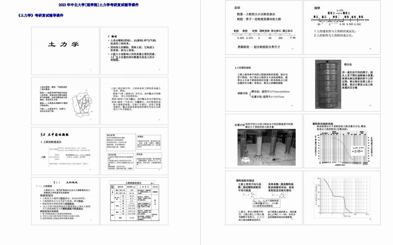 【电子书】2023年中北大学[理学院]土力学考研复试精品资料哔哩哔哩bilibili