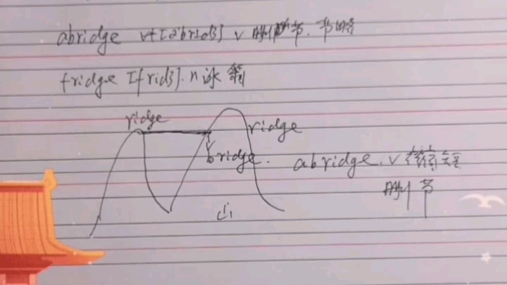 Bridge桥梁bridge山脉 abridge删节fridge冰箱.哔哩哔哩bilibili