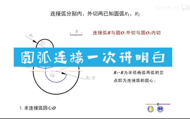 圆弧连接机械制图机械识图工程制图画法几何一次性讲明白哔哩哔哩bilibili