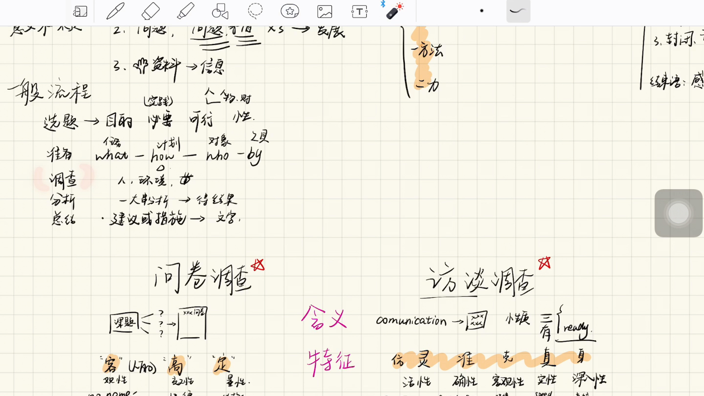 [图]817背诵｜杭师大｜自己整理的背诵笔记｜十五分钟背完一章！