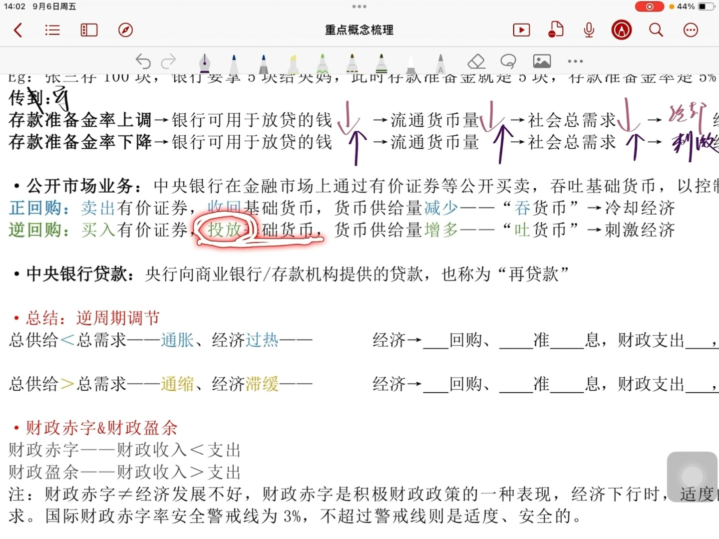 高中政治必修二ⷤ𘍥露知的经济概念(四)哔哩哔哩bilibili