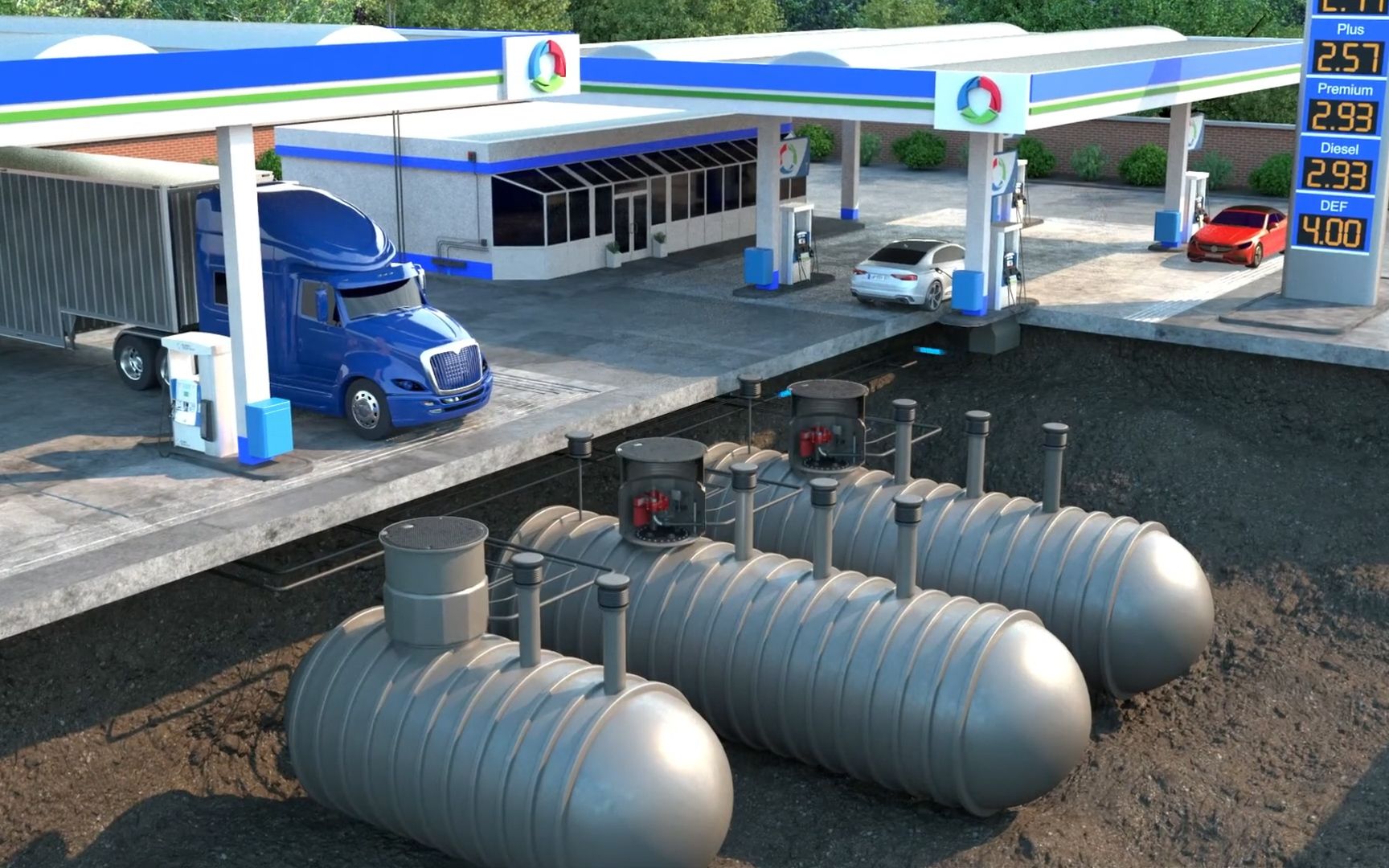 加油站底下有什么秘密?源源不断的燃油是怎么来的?看完涨知识了