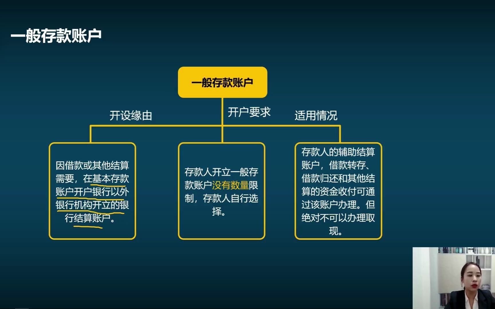 出纳实操入门出纳岗位职责出纳职责实操培训会计做账实操,单位银行结算账户——一般存款账户哔哩哔哩bilibili