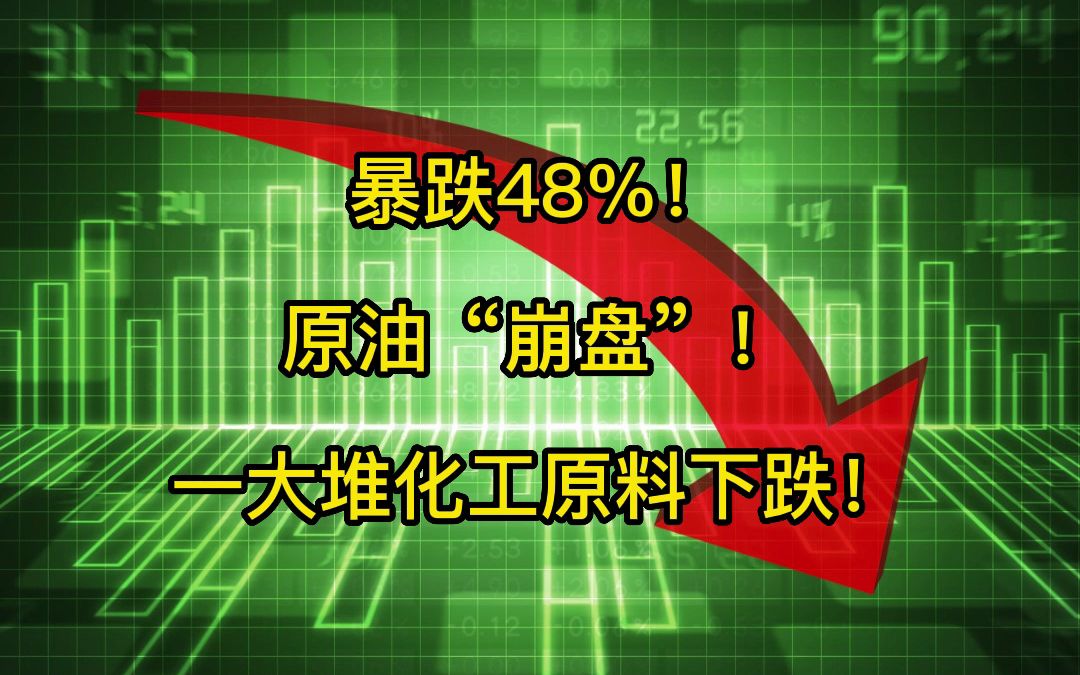 原油崩盘!高桥石化,三井化学,利华益 领跌!