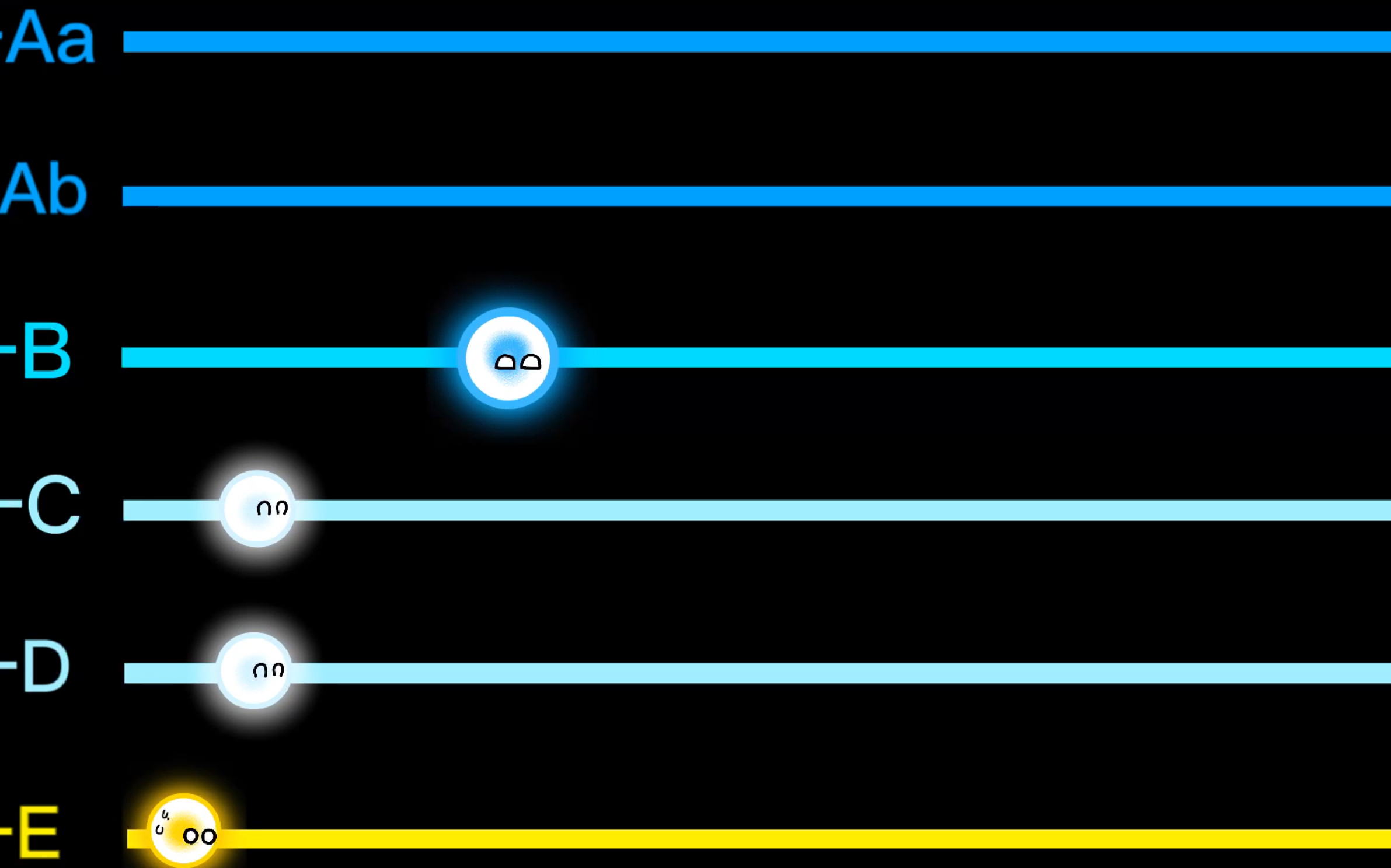 【行星球】天社一系统各恒星寿命对比哔哩哔哩bilibili