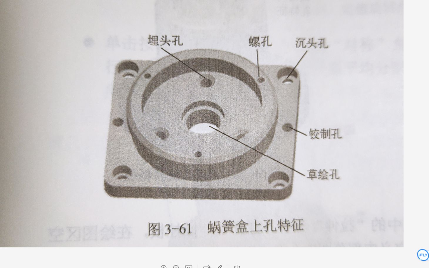 孔特征(了解多种打孔方法)学习图361蜗簧盒上孔特征哔哩哔哩bilibili