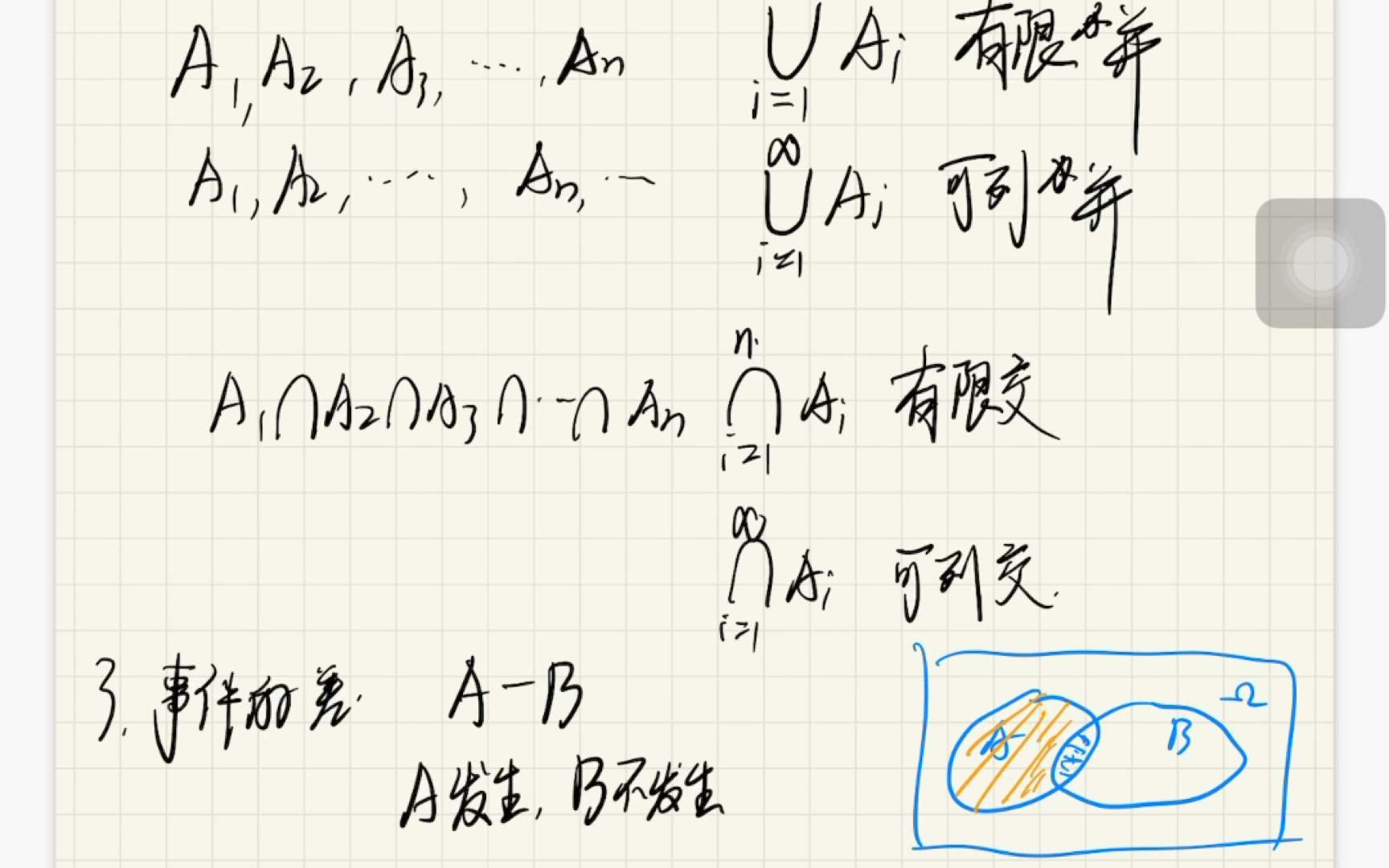 概率论(1)样本空间与事件哔哩哔哩bilibili