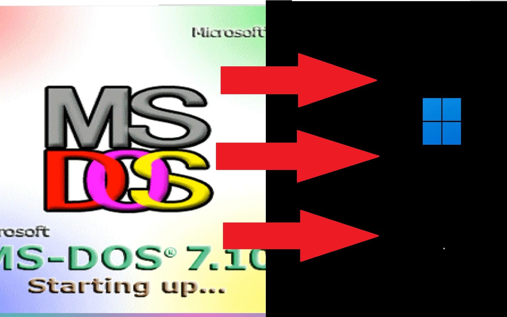 [图]我竟然从MS-DOS7.1一路升级到了win11！