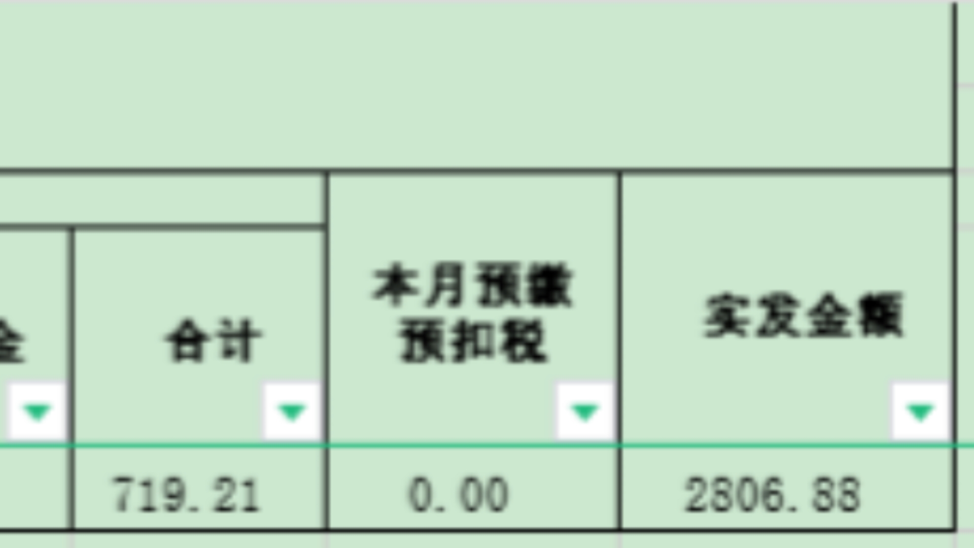 别信网上随随便便月入几万,月薪3k才是常态,北京人也一样哔哩哔哩bilibili