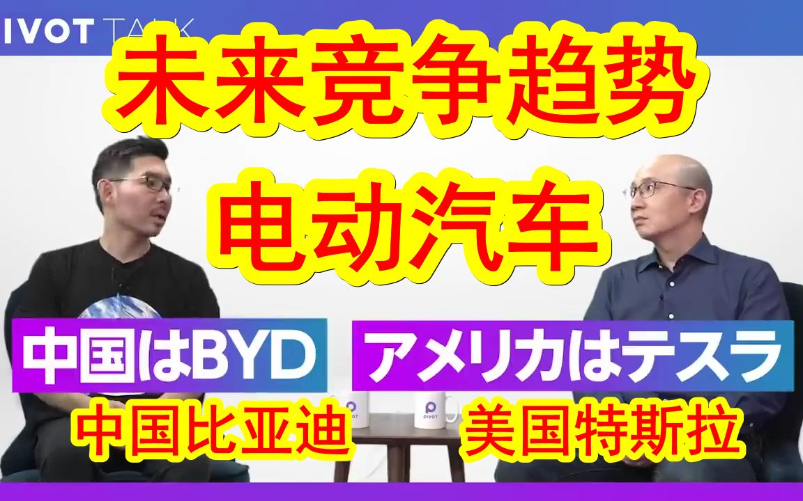 【中美日电动汽车详解系列⑤】电动汽车未来竞争格局——本地化竞争. 1、比亚迪、特斯拉、大众、丰田已锁定各地区老大地位? 2、为什么电动汽车全球...