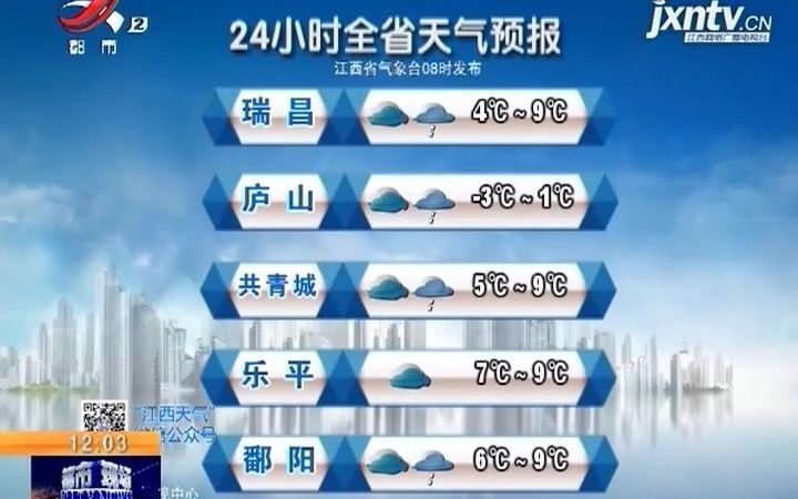 橡果国际20200909哔哩哔哩bilibili