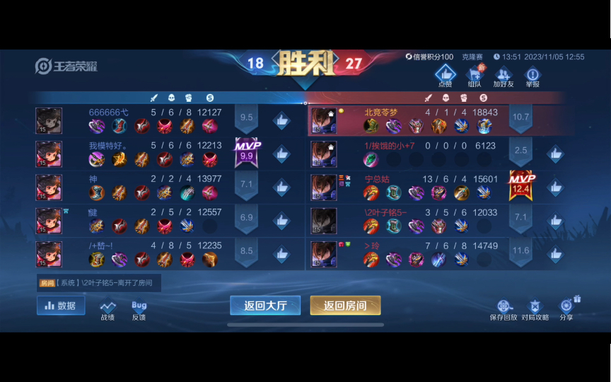 王者荣耀克隆大作战,对面又是李元芳,我澜玩的不好评分第三