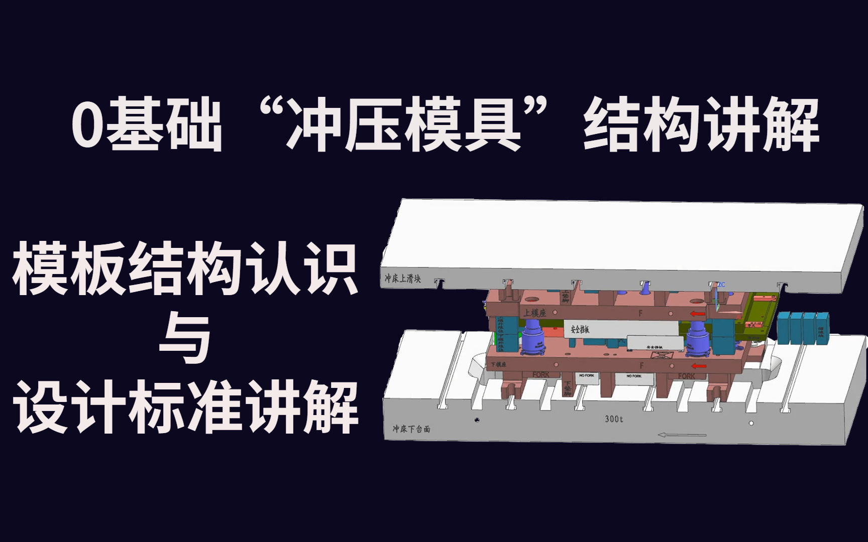 [图]0基础认识冲压模具“模板结构”设计标准