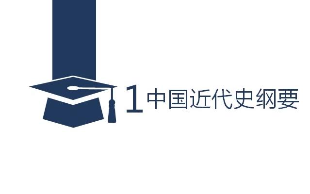 考研政治基础班02近代史纲侵略与反侵略的斗争哔哩哔哩bilibili