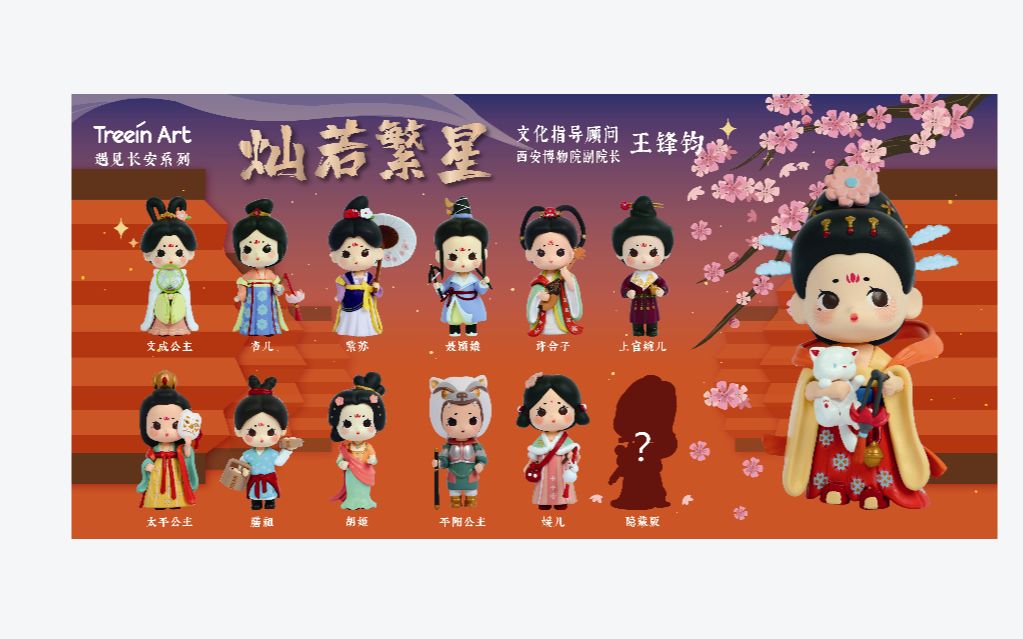 遇见长安系列丨打破常规界限将大唐文化融入盲盒