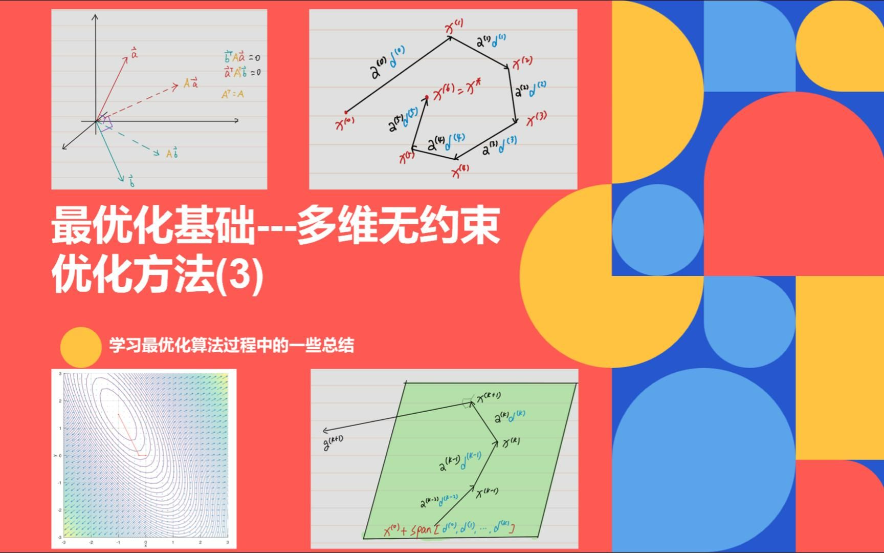 最优化基础多维无约束优化方法(3):共轭向量及其性质、共轭方向法的基本原理、扩张子空间定理、共轭梯度法以及非二次型问题中的共轭梯度法哔哩...