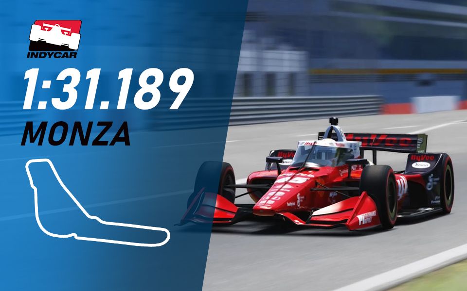 活动  indycar试跑f1意大利monza赛道