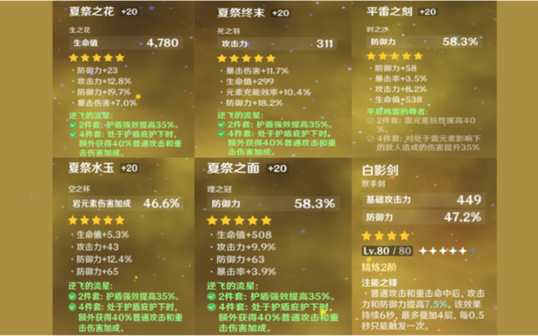 原神最强防御女仆(诺艾尔)圣遗物20